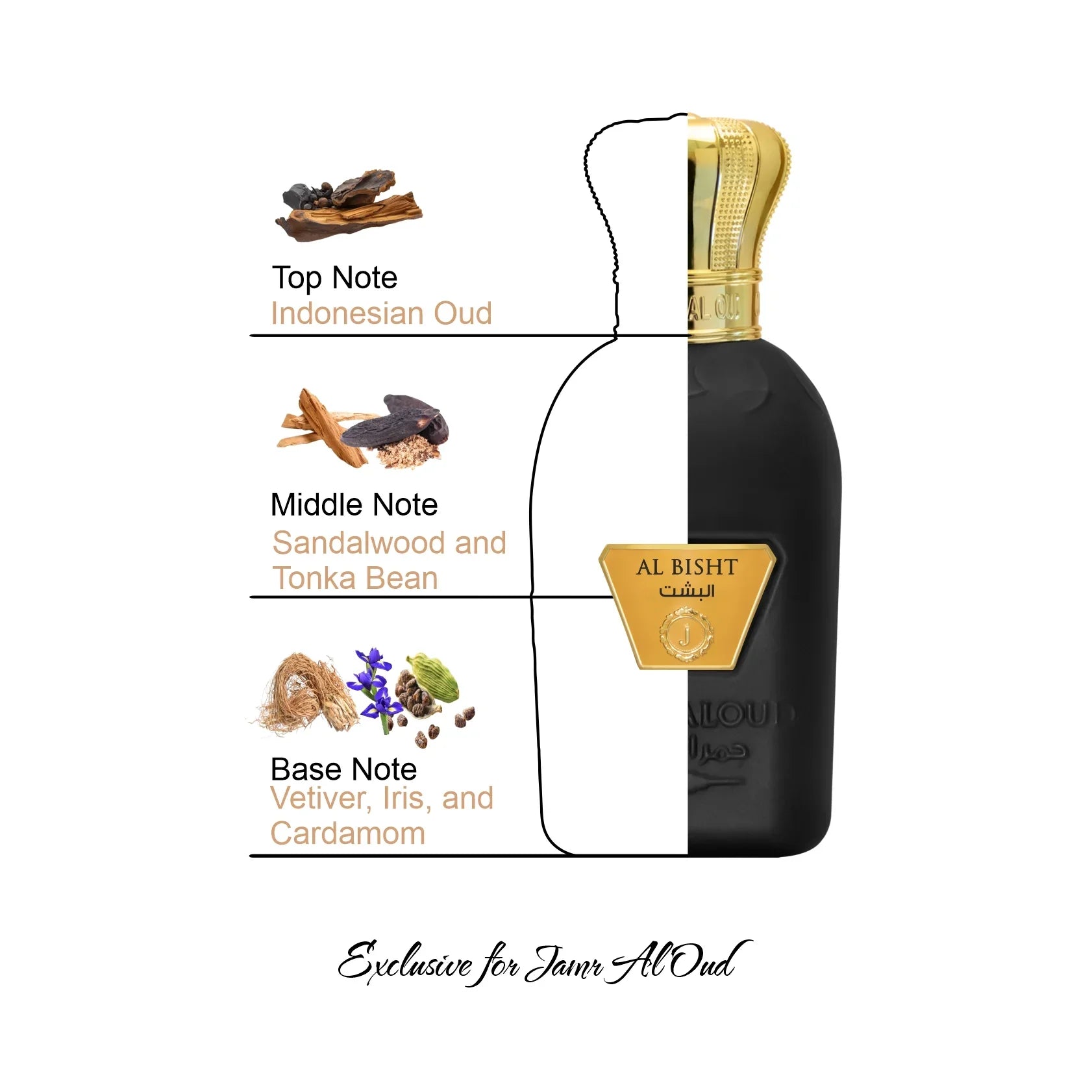 Al Bisht perfume bottle with notes of Indonesian oud, sandalwood, tonka bean, vetiver, iris, cardamom, exclusive at Jamr Al Oud.