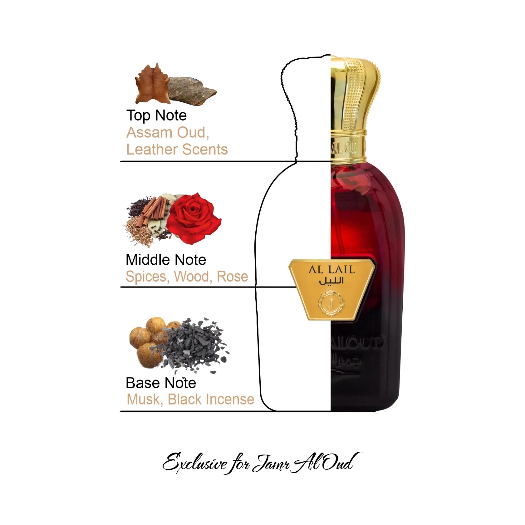 AL Lail perfume bottle with scent notes, exclusive at Jamr Al Oud Perfume House