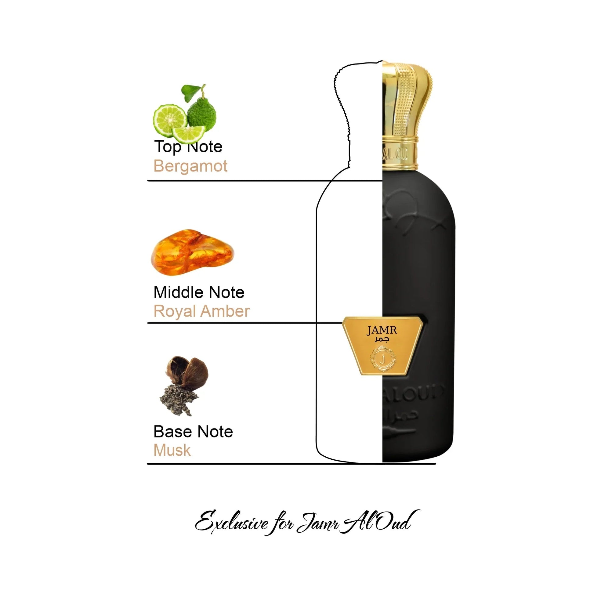 Jamr Al Oud perfume bottle with bergamot, royal amber, and musk fragrance notes