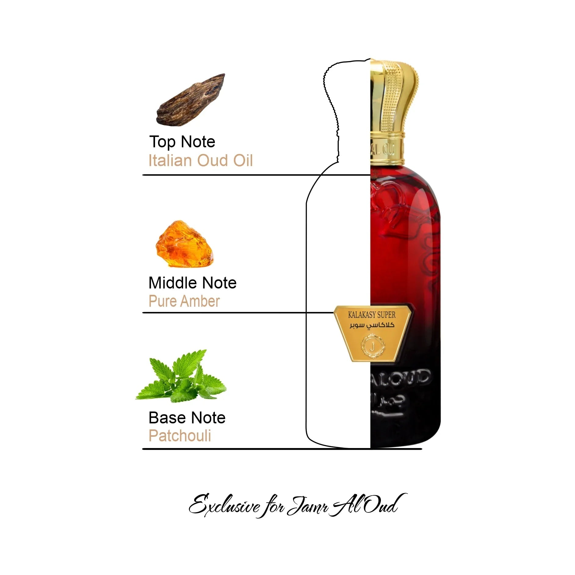 Kalakasy Super perfume bottle with oud oil, amber, and patchouli notes, Jamr Al Oud