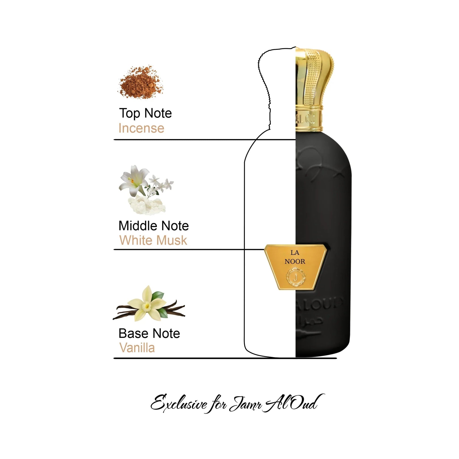 LA Noor perfume bottle with incense, white musk, and vanilla notes, exclusive at Jamr Al Oud