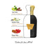 Maynon perfume bottle by Jamr Al Oud with wood, bergamot, vanilla, jasmine, amber, pink pepper notes.