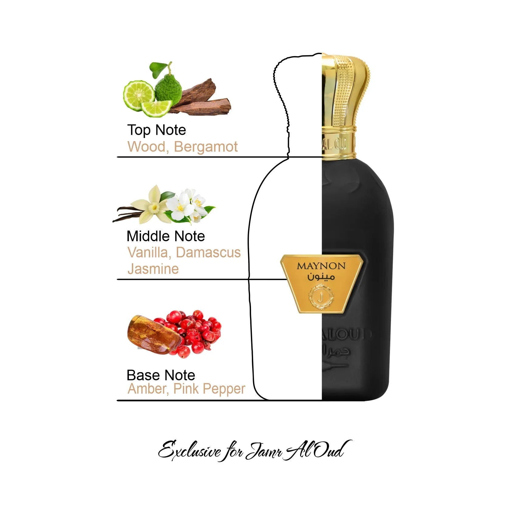 Maynon perfume bottle by Jamr Al Oud with wood, bergamot, vanilla, jasmine, amber, pink pepper notes.