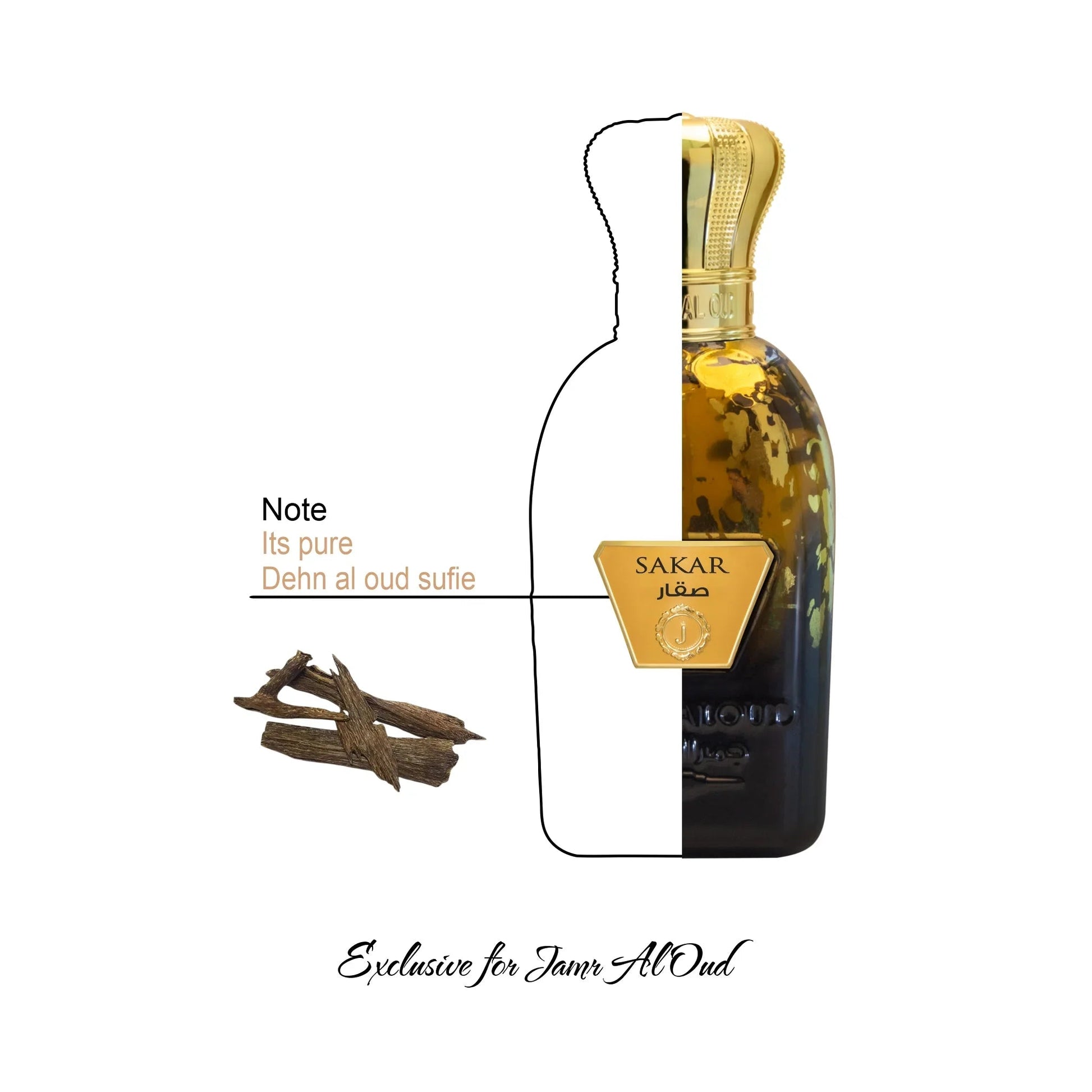 Sakar perfume bottle by Jamr Al Oud with oud wood and Dehn al oud note, luxury fragrance.