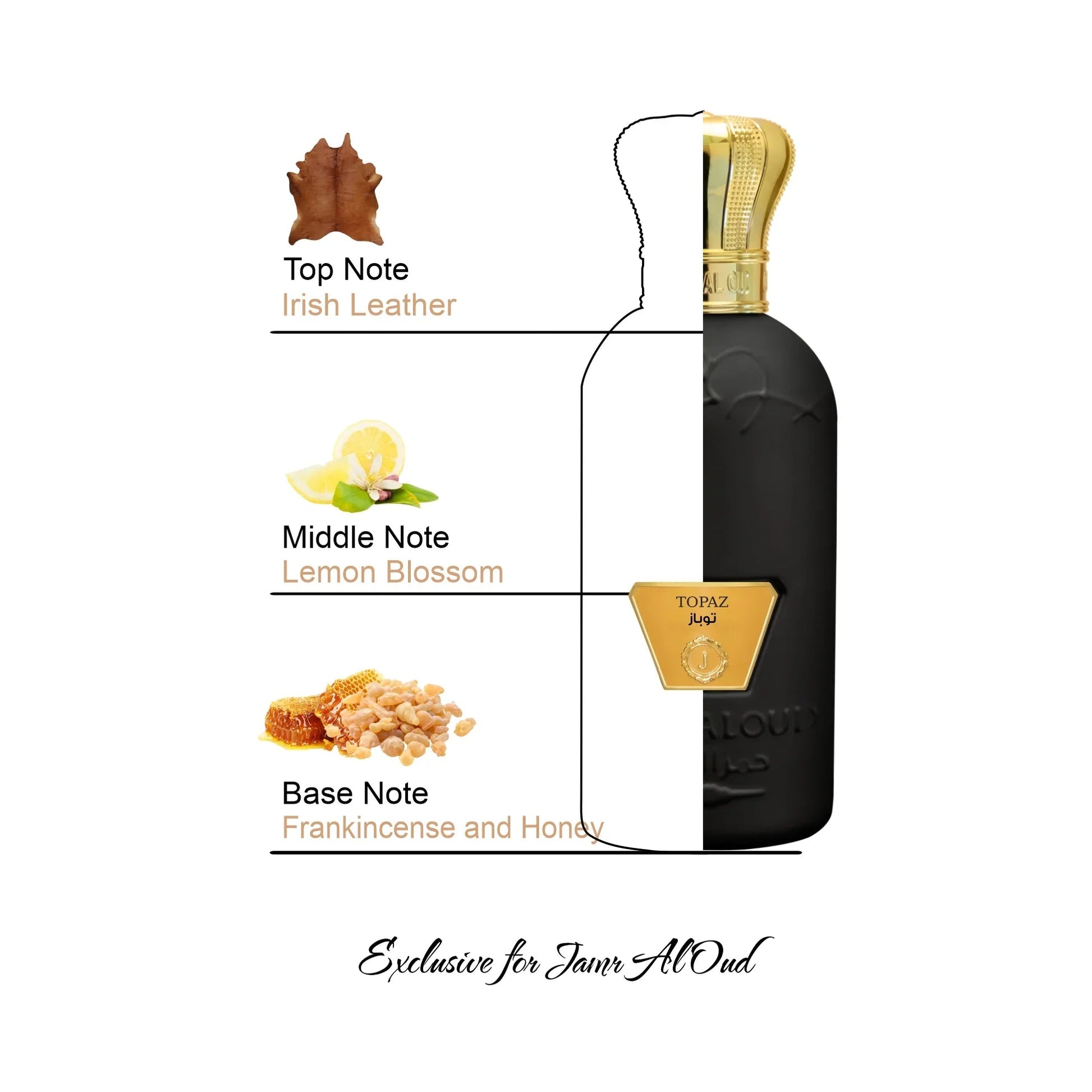 Topaz perfume bottle by Jamr Al Oud with Irish leather, lemon blossom, frankincense, and honey notes.