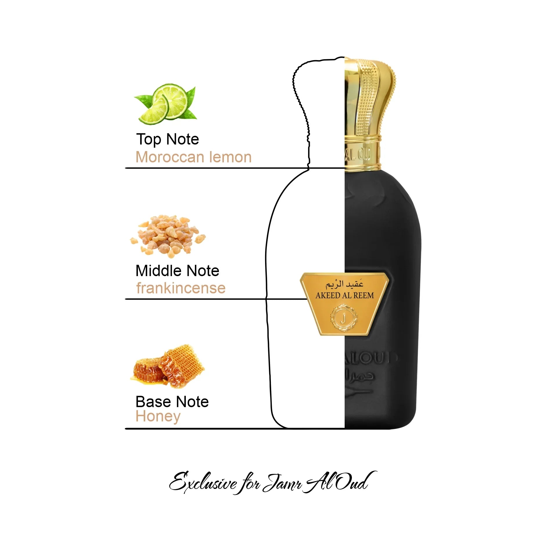 Akeed Al Reem perfume bottle by Jamr Al Oud, with Moroccan lemon, frankincense, and honey notes.