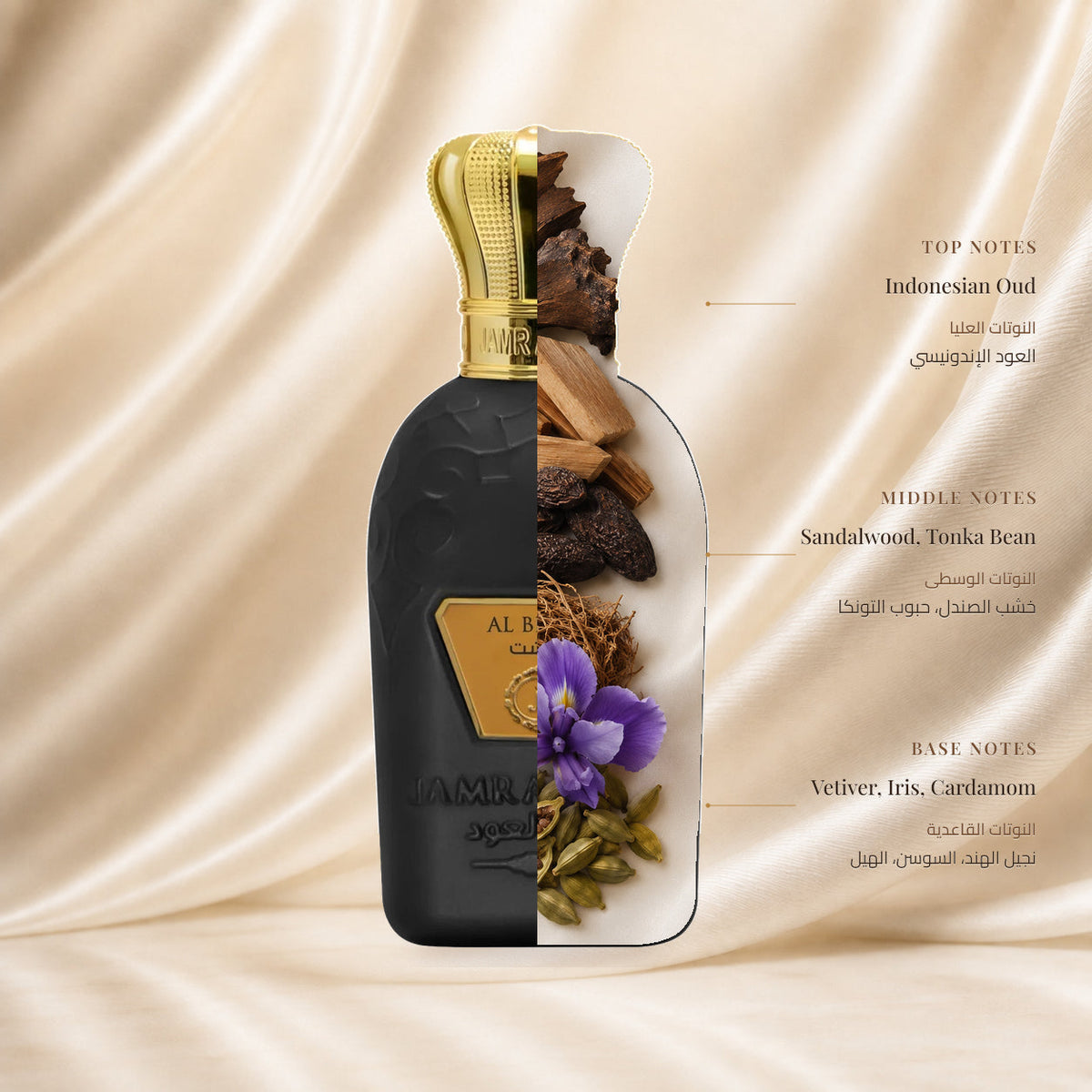 Al Bisht Perfume by Jamr Al Oud, fragrance notes illustration; Top: Indonesian Oud; Heart: Sandalwood, Tonka Bean; Base: Vetiver, Iris, Cardamom.