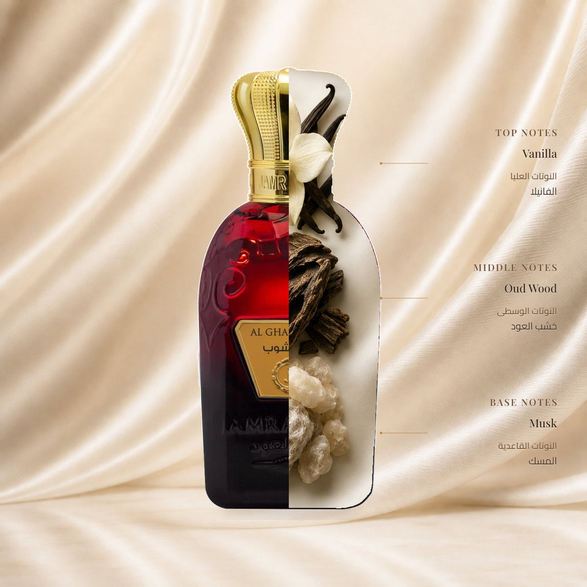 Al Gharshob Perfume by Jamr Al Oud, fragrance notes illustration; Top: Vanilla; Heart: Oud Wood; Base: Musk.