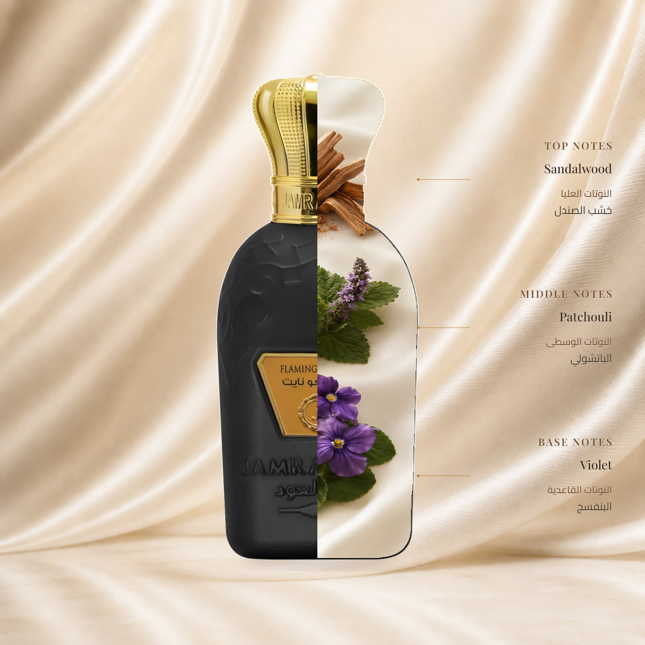 Flamingo Night Perfume by Jamr Al Oud, fragrance notes illustration; Top: Sandalwood; Heart: Patchouli; Base: Violet.
