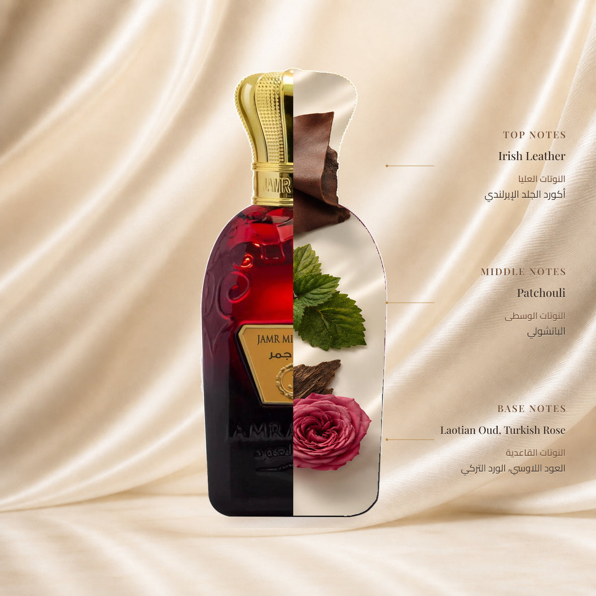 Jamr Midnight Perfume by Jamr Al Oud, fragrance notes illustration; Top: Irish Leather; Heart: Patchouli; Base: Laotian Oud, Turkish Rose.