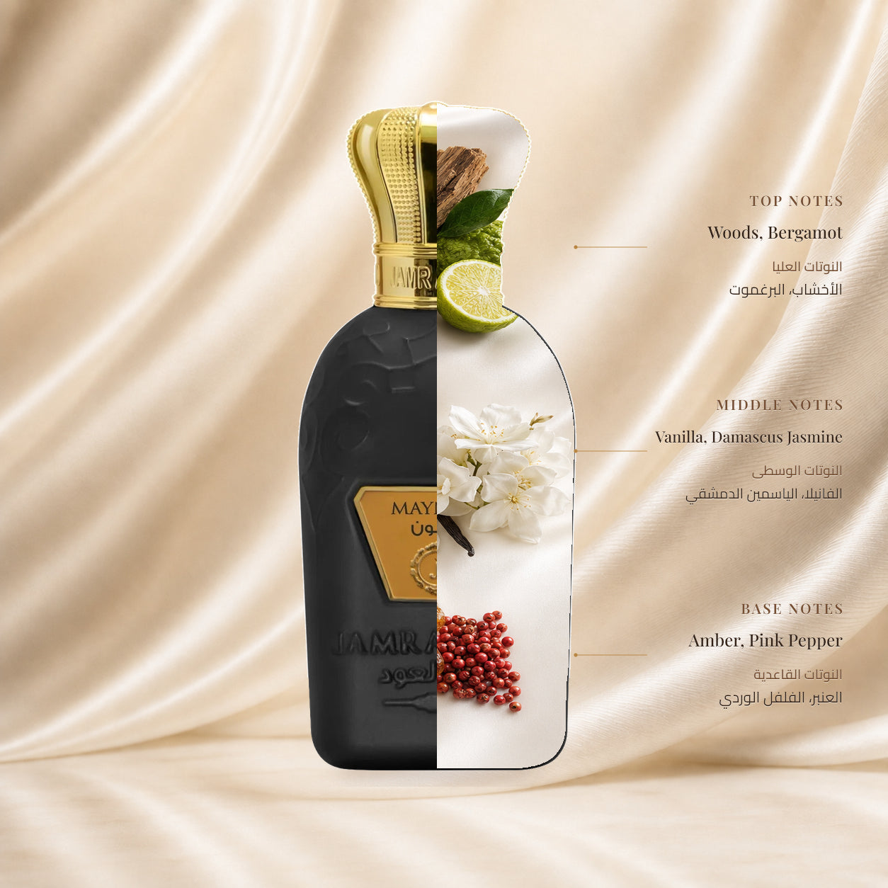 Maynon Perfume by Jamr Al Oud, fragrance notes illustration; Top: Woods, Bergamot; Heart: Vanilla, Damascus Jasmine; Base: Amber, Pink Pepper.