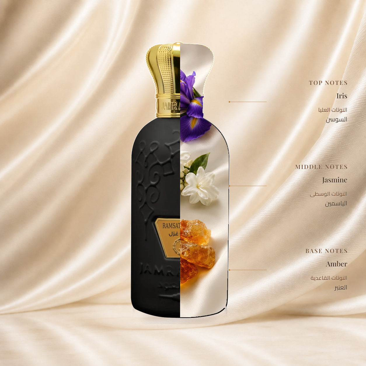 Ramsat Ghazal Perfume by Jamr Al Oud, fragrance notes illustration; Top: Iris; Heart: Jasmine; Base: Amber.