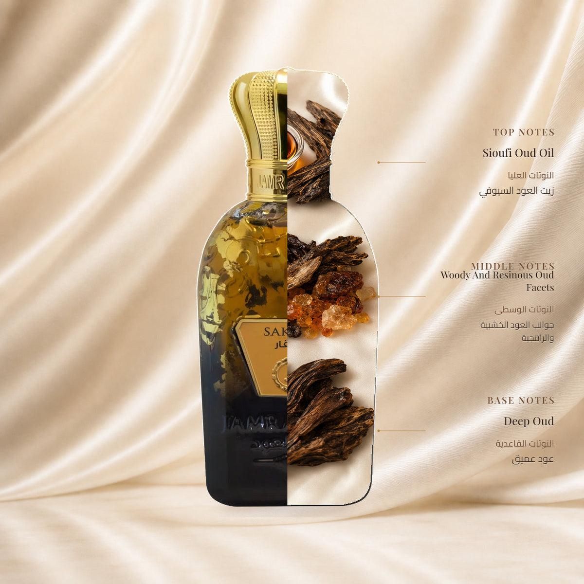 Sakar Perfume by Jamr Al Oud, fragrance notes illustration; Top: Sioufi Oud Oil; Heart: Woody And Resinous Oud Facets; Base: Deep Oud.