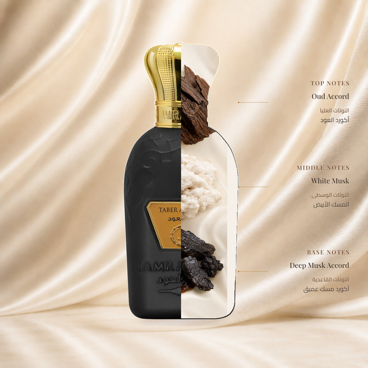 Tabir Al Oud Perfume by Jamr Al Oud, fragrance notes illustration; Top: Oud Accord; Heart: White Musk; Base: Deep Musk Accord.