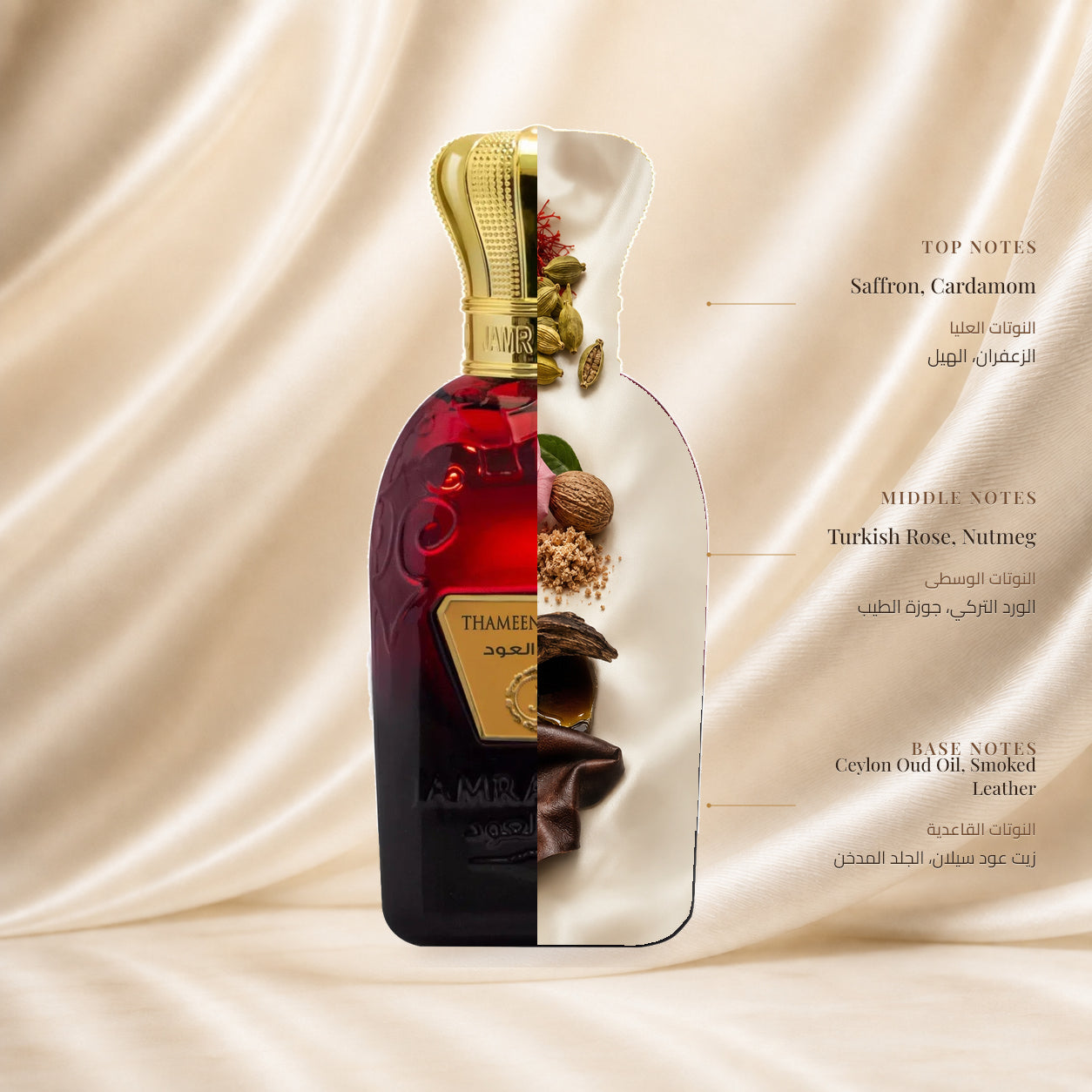 Thameen Al Oud Perfume by Jamr Al Oud, fragrance notes illustration; Top: Saffron, Cardamom; Heart: Turkish Rose, Nutmeg; Base: Ceylon Oud Oil, Smoked Leather.